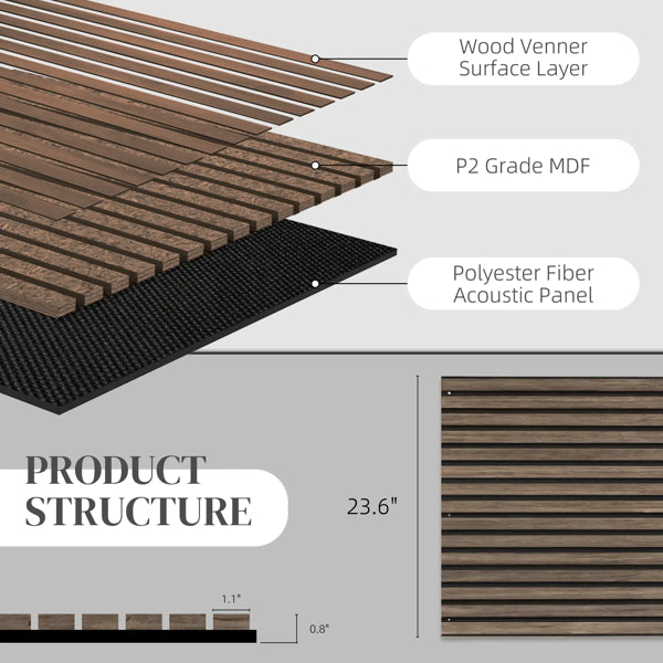 Wood Panels For Wall - view 2