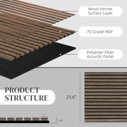 Wood Panels For Wall - view 2