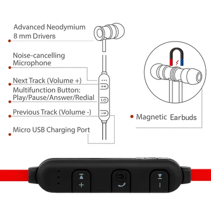 Sport Headsets Wireless V4.1 In-Ear Stereo Headphones Sweat-proof Running Earphones - view 4