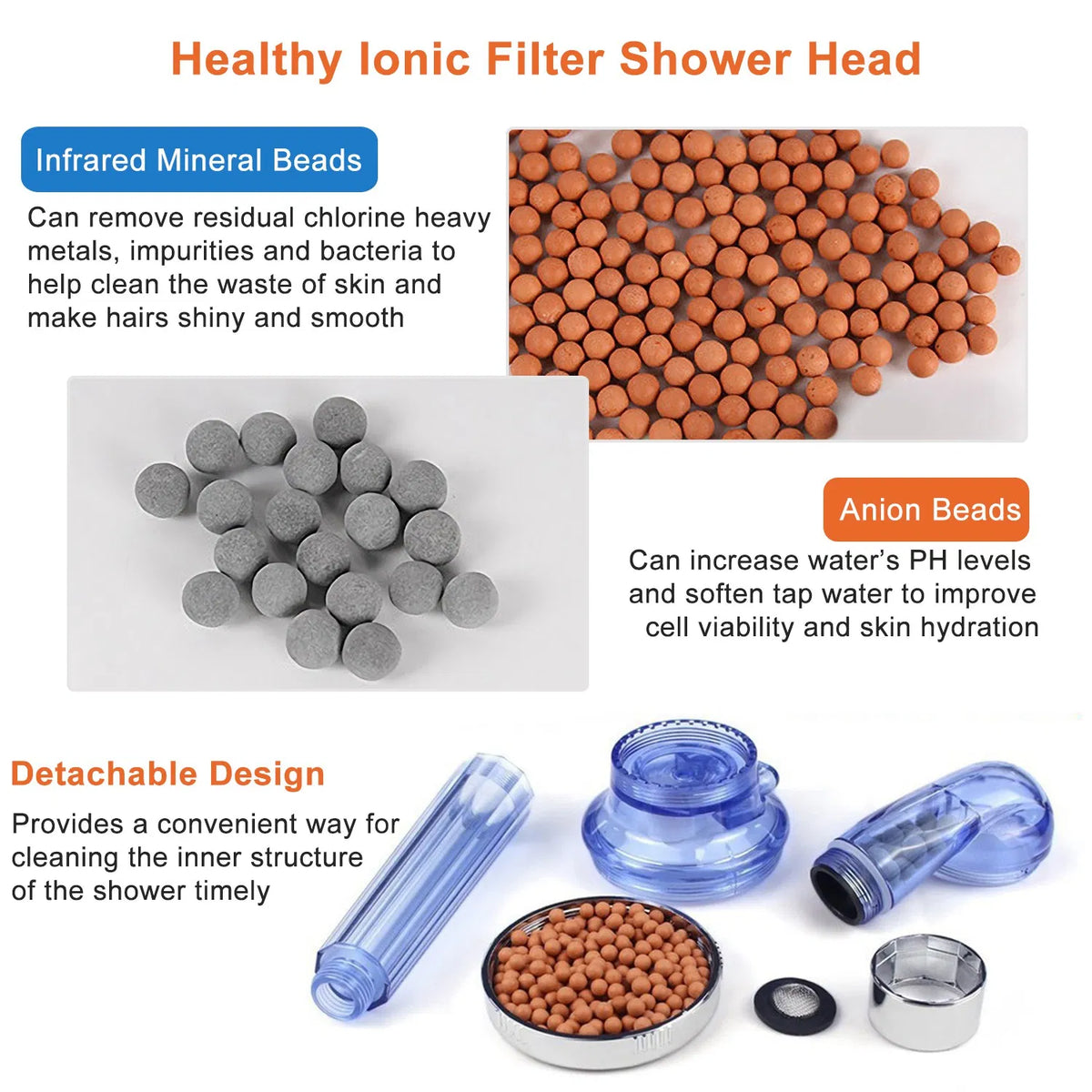 Ionic Filtration Shower Head High Pressure 3 Mode Stone Water Saving Bath Handheld Shower - view 6