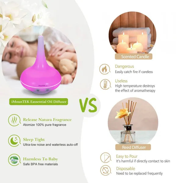 Ultrasonic Cool Mist Humidifier 200ml Aroma Essential Oil Diffuser With Colorful Lights Waterless Auto Off For Office - view 3