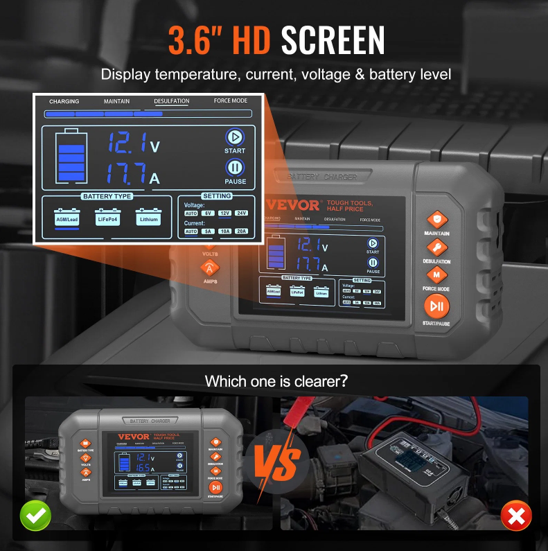 VEVOR Smart Battery Charger, 20-Amp, Lithium LiFePO4 Lead-Acid AGM Gel SLA Car Battery Charger With LCD Display - view 7