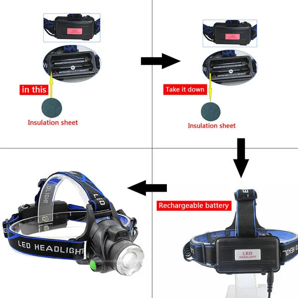 Super Bright 9900000LM Rechargeable Headlamp LED Headlight Head Torch Flashlight - view 5