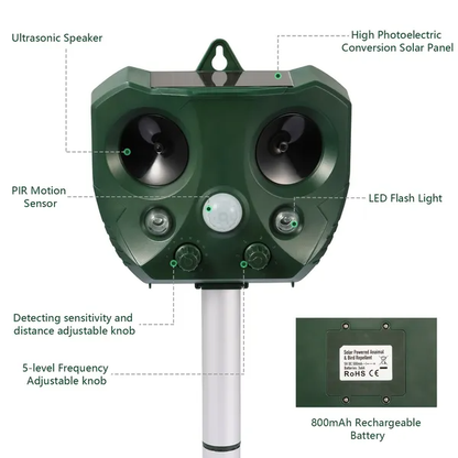 Ultrasonic Animal Repeller Solar Powered Repellent With Motion Sensor LED Flashing Lights - view 4