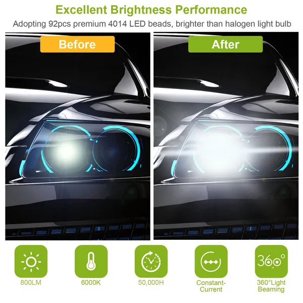 2PCS 800lm LED Fog DRL Light Bulb IP65 Water - view 3