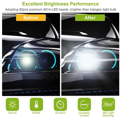 2PCS 800lm LED Fog DRL Light Bulb IP65 Water - view 3