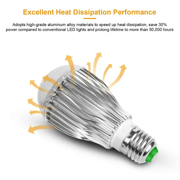 9W LED Light Bulb E27 RGB Lamp Bulb 16 Colors Changable 24-key IR Remote Control - view 2