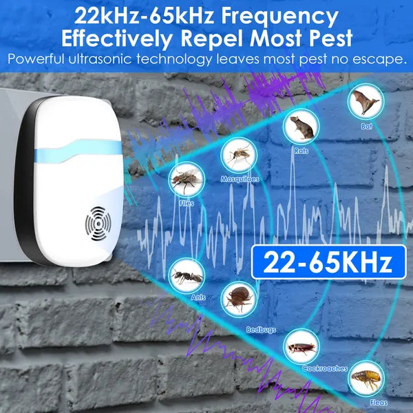 6 Packs Ultrasonic Pest Repellers Electric Plug-In Indoor Pest Control Mouse Repellent Chaser Deterrent Rodent Chaser - view 4