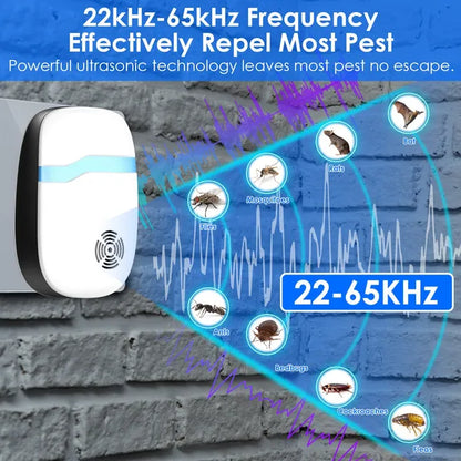 6 Packs Ultrasonic Pest Repellers Electric Plug-In Indoor Pest Control Mouse Repellent Chaser Deterrent Rodent Chaser - view 4