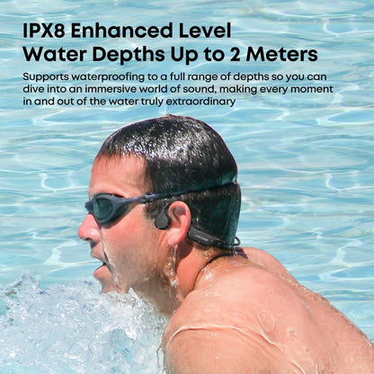 IPX8 Waterproof Headset Swimming Bluetooth Headphones With 32G TF Card Sports Wireless Earbuds Stereo Bone Conduction - view 3
