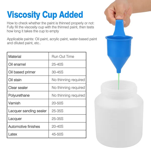 800ML Paint Spray Painter 650W Oil Primer Water Paint Sprayer Machine - view 2