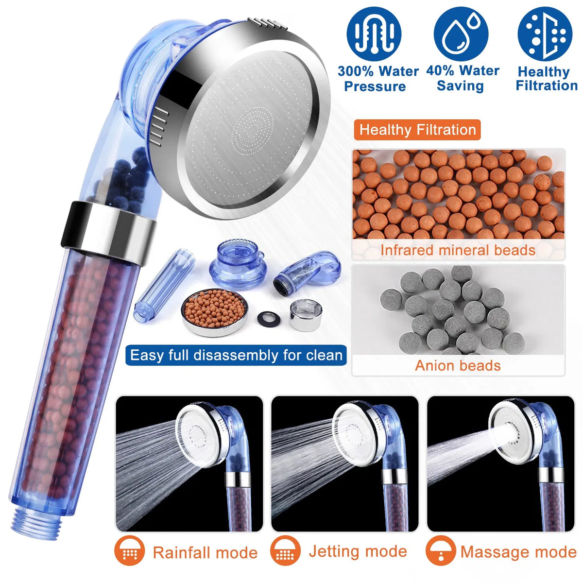 Ionic Filtration Shower Head High Pressure 3 Mode Stone Water Saving Bath Handheld Shower - view 3